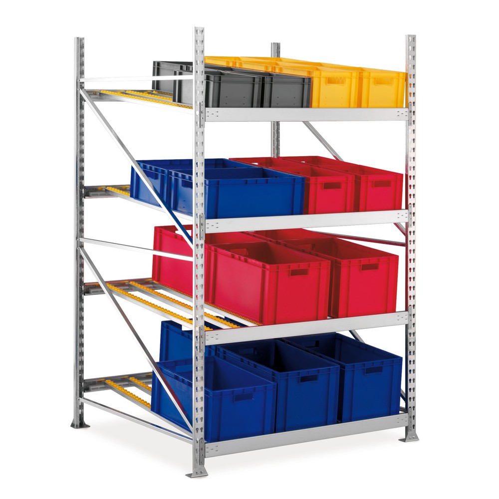 META Stückgut-Durchlaufregal Grundfeld, Fachlast 1200 kg, einseitig mit Rollenbahnen, HxBxT 2200 x 1407 x 1300 mm
